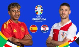 Link xem trực tiếp EURO 2024 h&#244;m nay ng&#224;y 15/6 - ng&#224;y 16/6