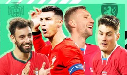 Lịch thi đấu EURO 2024 h&#244;m nay ng&#224;y 18/6 - ng&#224;y 19/6: Ronaldo viết tiếp kỳ t&#237;ch