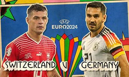 Lịch thi đấu EURO 2024 h&#244;m nay ng&#224;y 23/6 - ng&#224;y 24/6: Đội tuyển Đức v&#224; Thụy Sĩ tranh ng&#244;i đầu