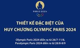 Thiết kế đặc biệt của huy chương Olympic Paris 2024