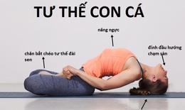 Bài tập dành cho người bệnh bướu cổ