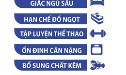 C&#226;u hỏi thường gặp li&#234;n quan m&#227;n dục nam