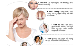 Cải thiện nguồn "nhựa sống", giúp phụ nữ mãi "xuân"