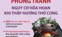 Ph&#242;ng tr&#225;nh nguy cơ hỏa hoạn khi thắp hương thờ c&#250;ng