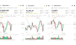 Bitcoin ngày 13/1 giằng co ở vùng đỉnh sau thông tin Mỹ bán chui lượng lớn
