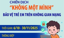 Chiến dịch &#39;Kh&#244;ng một m&#236;nh&#39;&#160;bảo vệ trẻ em tr&#234;n kh&#244;ng gian mạng