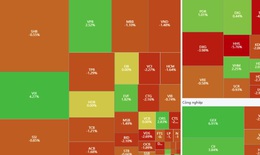 Xu hướng chứng kho&#225;n 15/10, điểm chờ 1,720