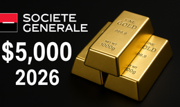 Gi&#225; v&#224;ng c&#243; thể l&#234;n 5.000 USD