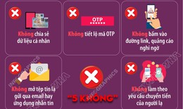 Quy tắc thoát bẫy lừa đảo mạng