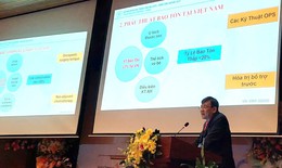 V&#236; sao tỷ lệ phẫu thuật bảo tồn v&#250; ở Việt Nam c&#242;n thấp?