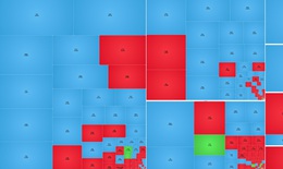 Xu hướng chứng kho&#225;n 21/10, hạn chế bắt đ&#225;y, chờ v&#249;ng 1,500 điểm