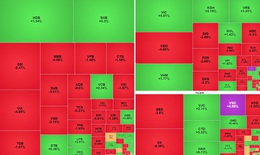 Xu hướng chứng kho&#225;n 24/10, hạ bớt tỷ trọng cổ phiếu