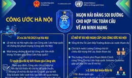 Công ước Hà Nội: Ngọn hải đăng soi đường cho hợp tác toàn cầu về an ninh mạng