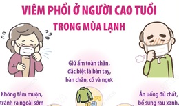 Ph&#242;ng tr&#225;nh vi&#234;m phổi ở người cao tuổi trong m&#249;a lạnh
