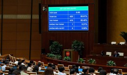 Chuyển 23.839 tỷ đồng sang năm 2026 để thực hiện lương cơ sở 2,34 triệu đồng/tháng