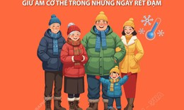 Cách giữ ấm cơ thể cho người già, trẻ em trong những ngày rét đậm