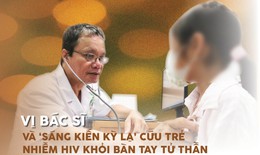 Vị b&#225;c sĩ v&#224; &#39;s&#225;ng kiến kỳ lạ&#39; cứu trẻ nhiễm HIV khỏi b&#224;n tay tử thần