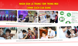 Nh&#226;n d&#226;n l&#224; trung t&#226;m trong mọi ch&#237;nh s&#225;ch của Đảng