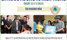 Cả nước hướng về miền Trung