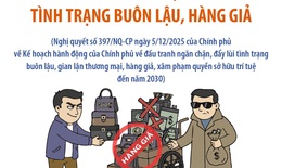 Quyết t&#226;m ngăn chặn, đẩy l&#249;i t&#236;nh trạng bu&#244;n lậu, h&#224;ng giả