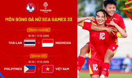 Lịch thi đấu chung kết bóng đá nữ SEA Games 33: ĐT nữ Việt Nam tái đấu Philippines