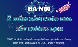 Các điểm bắn pháo hoa đêm giao thừa Tết Dương lịch 2026 tại Hà Nội