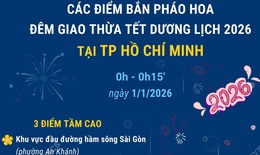 Các điểm bắn pháo hoa đêm giao thừa Tết Dương lịch 2026 tại TP Hồ Chí Minh
