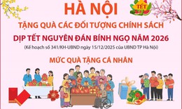 Hà Nội tặng quà các đối tượng chính sách dịp Tết Nguyên đán Bính Ngọ năm 2026