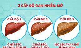 Hai cách đơn giản giúp bảo vệ gan khỏe mạnh mỗi ngày