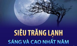 Si&#234;u Trăng Lạnh s&#225;ng v&#224; cao nhất năm v&#224;o đ&#234;m 4/12