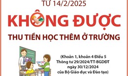 Từ 14/2, kh&#244;ng được thu tiền học th&#234;m ở trường