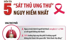 Điểm t&#234;n 5 &#39;s&#225;t thủ ung thư&#39; nguy hiểm nhất