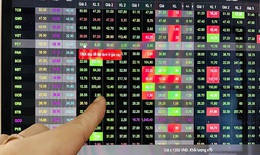 Xu hướng chứng khoán ngày 3/2 tiến đến mốc 1,300