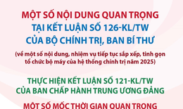 Một số nội dung quan trọng tại Kết luận số 126-KL/TW của Bộ Ch&#237;nh trị, Ban B&#237; thư