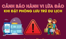 Cảnh báo hành vi lừa đảo khi đặt phòng lưu trú du lịch