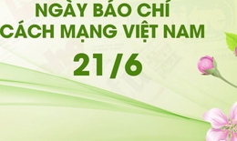 Tổ chức nhiều hoạt động kỷ niệm 100 năm Ngày Báo chí cách mạng Việt Nam