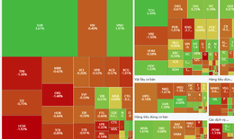 Xu hướng chứng khoán 28/3 VN-Index lùi dần về vùng 1,290 điểm
