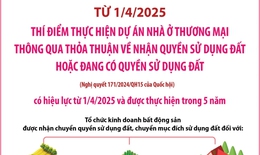 Thí điểm thực hiện dự án nhà ở thương mại từ 1/4/2025