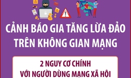 Cảnh báo gia tăng lừa đảo trên không gian mạng