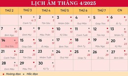 Lịch âm 14/4 - Âm lịch hôm nay 14/4 - Lịch vạn niên ngày 14/4/2025
