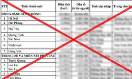 Thực hư thông tin liên quan đến việc sáp nhập tỉnh Bắc Giang và Bắc Ninh