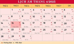 Lịch âm 15/4 - Âm lịch hôm nay 15/4 - Lịch vạn niên ngày 15/4/2025