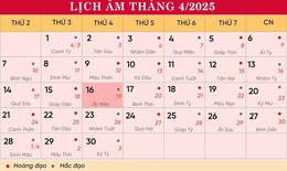 Lịch âm 16/4 - Âm lịch hôm nay 16/4 - Lịch vạn niên ngày 16/4/2025