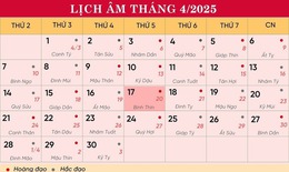 Lịch âm 17/4 - Âm lịch hôm nay 17/4 - Lịch vạn niên ngày 17/4/2025