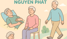 Bài tập cho bệnh nhân ung thư phế quản phổi nguyên phát