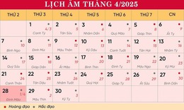 Lịch âm 28/4 - Âm lịch hôm nay 28/4 - Lịch vạn niên ngày 28/4/2025