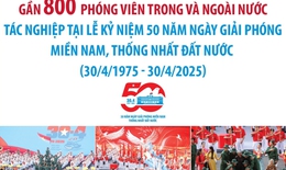Khoảng 800 phóng viên trong và ngoài nước tác nghiệp tại Đại lễ 30/4