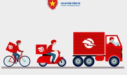 Nghiêm cấm doanh nghiệp bưu chính tiết lộ thông tin người sử dụng dịch vụ