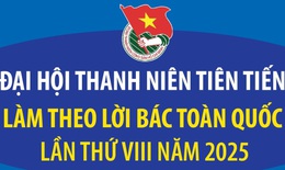 Đại hội Thanh niên tiên tiến làm theo lời Bác toàn quốc lần thứ VIII năm 2025