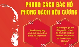 Phong cách Bác Hồ - Phong cách nêu gương